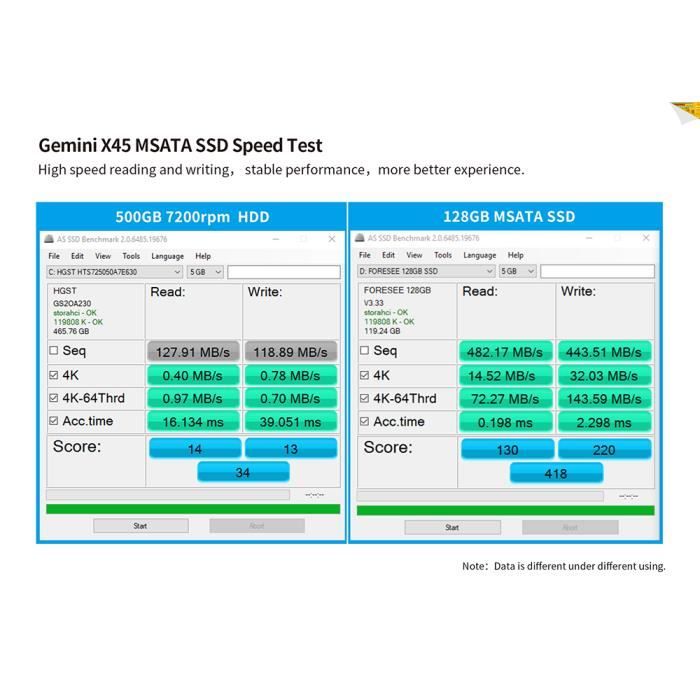 Mini PC Beelink Gemini X45 8GB LPDDR4 + 512GB1