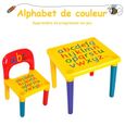 DREAMADE Table et 2 Chaises pour Enfants en Plastique avec Alphabet Ensemble Table et Chaises Multifonctions Colorées-2