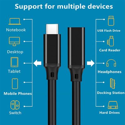 Câble D'extension USB C Mâle Vers Femelle De 3 M De Long Compatible Avec Caméra Intérieure Ring Pan-Tilt (version 2024), Chargeur Mag-Safe, IPhone 16/15 (blanc, 3 M
