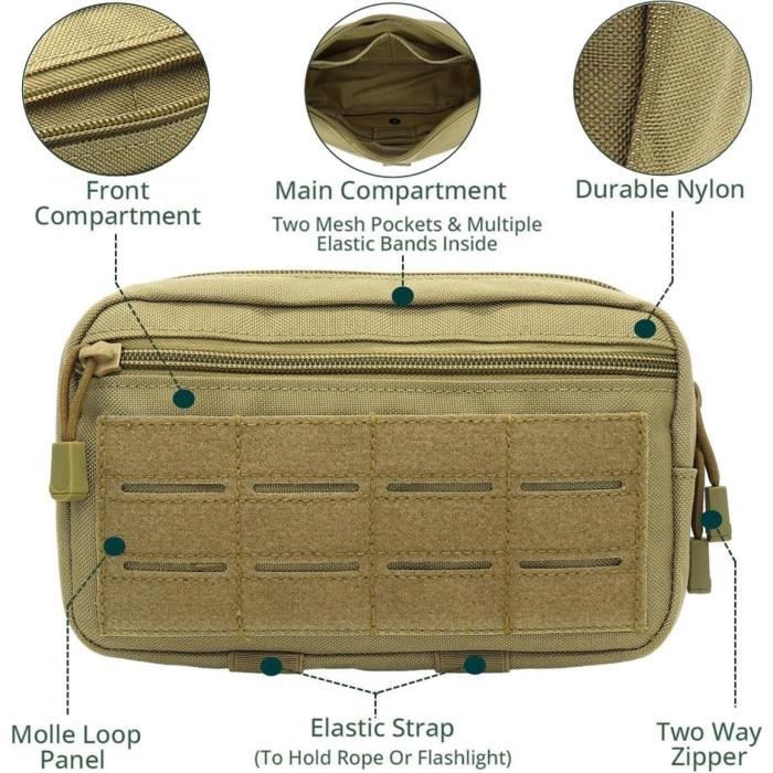 Pochette Tactique IDOGEAR - Nylon 500D, Velcro - Pour Gilet JPC, Airsoft, Chasse