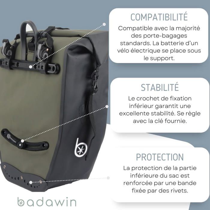 Grande Sacoche Vélo 30 L Pour Porte-bagages – Imperméable, 3 En 1 (bandoulière, Poignée) – Bleue, Réflective