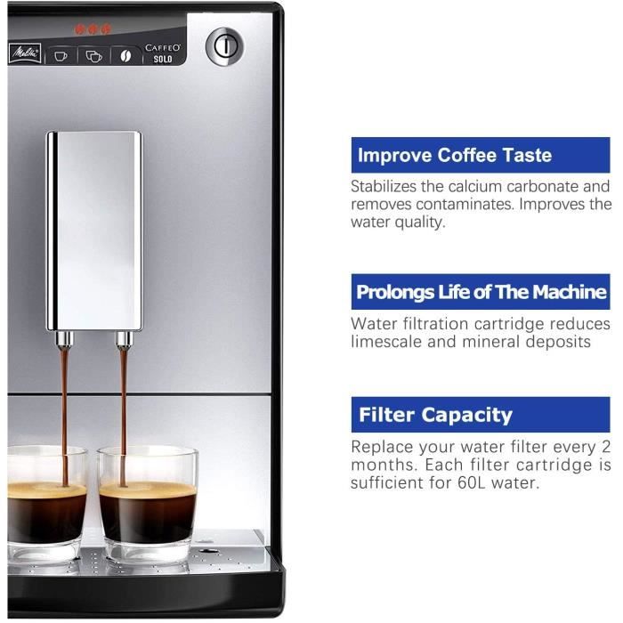 Cartouche Filtrante pour Krups Claris F088 machines à café, Homegoo Filtres  à eau compatible avec Melitta ect (2 paquets) - Cdiscount Electroménager