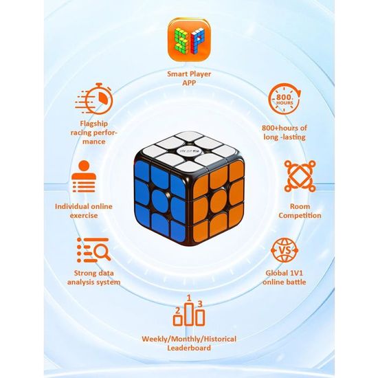 ROXENDA Pentagramme Cube De Vitesse 3x3 - Cube Magique Géométrique 3D Étoilé, Jouet Éducatif STEM Pour Enfants Et Adultes