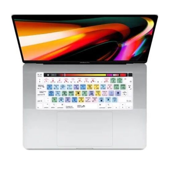 Film De Protection En Graphite Pour Wacom Intuos P... – Grandado