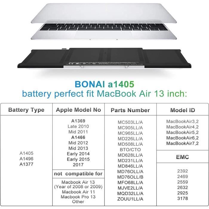Novodio Batterie Li-polymer 55 Wh pour MacBook Air 13 fin 2010 à