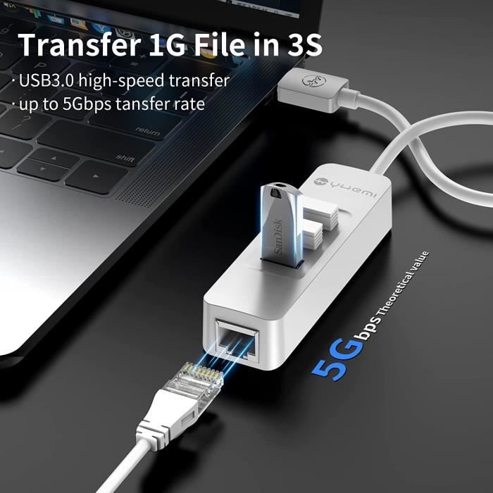 Hub USB 3.0, Station d'accueil USB C avec 3 Ports USB3.0 et 1 Port Ethernet  RJ45 Gigabit Adaptateur USB Compatible avec PS4, [99] - Cdiscount  Informatique