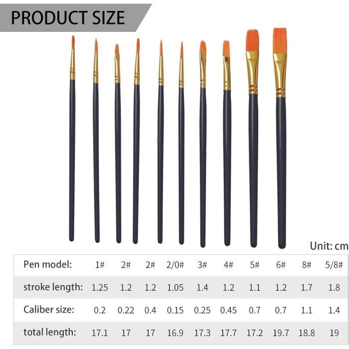 Pinceau professionnel, pinceau à pointe fine, durable pour peinture à l'huile aquarelle ect peintre avec différentes pointes de - Beaux-Arts et Loisirs créatifs