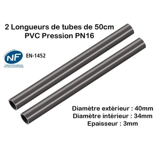 Lot De 3 Tubes PVC Rigide Pression PN16 - Diamètre 40 Mm, Longueur 1 M, Pour Piscine Ou Évacuation