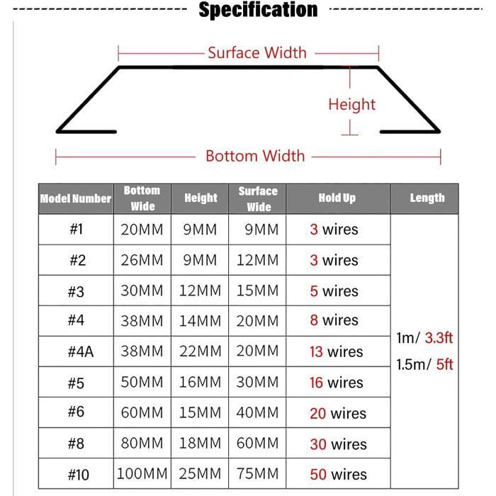 Goulotte Passe Cable Chemin De Câble De PVC, Couverture De Fil De Cordon Large 40 50