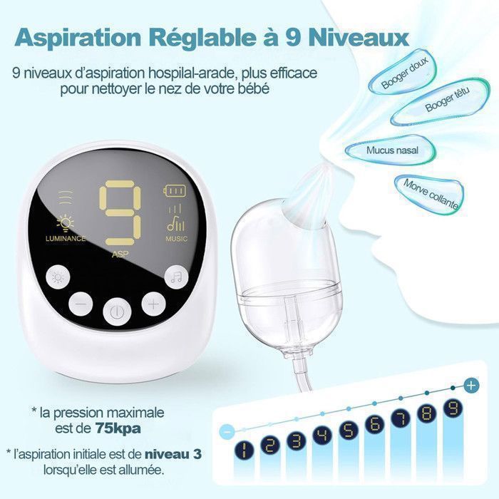 Aspirateur Nasal électrique Bébé - 3 Niveaux Aspiration, 3 Embouts Silicone - Fonction Musique Et Lumières - Rechargeable USB-C
