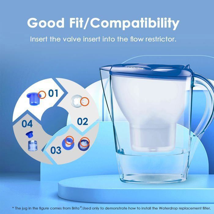 Filtri Acqua Filtro Waterdrop Compatibile Brita Maxtra – Certificato NSF E TÜV SÜD, Per Brocche Brita, Confezione Ricondizionata Filtri Brita Waterdrop - Foto 7