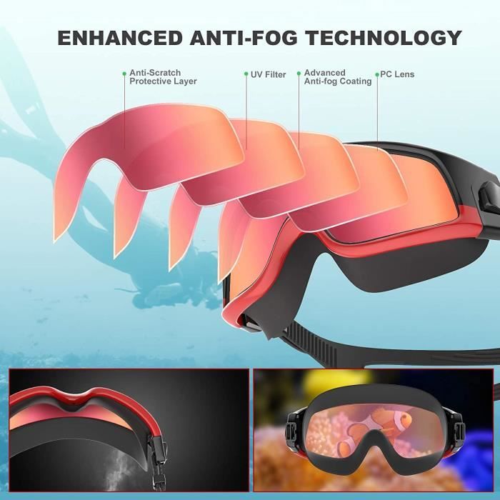 Lunette panoramique deals