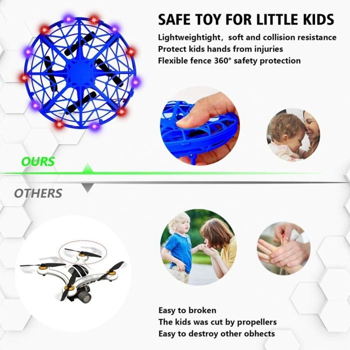 Mini Drone UFO Pour Enfants - Contrôle Gestuel Mains Libres, Lumières LED, Sécurisé, Idéal Pour Intérieur, Cadeau 6 Ans Et Plus