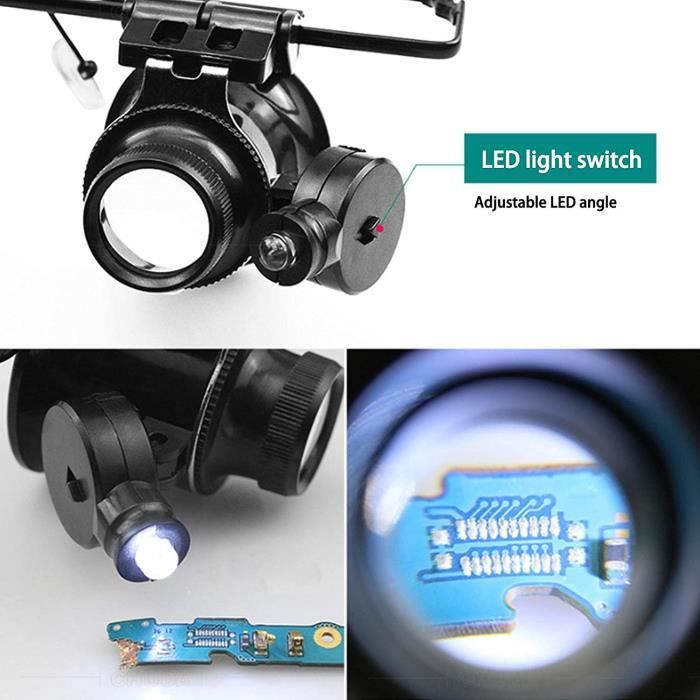 Loupe Frontale SaryEdge – 5 Grossissements (1x à 3,5x), LED, Légère 34 G, Mains Libres – Pour Lecture, Réparation, Bijoux
