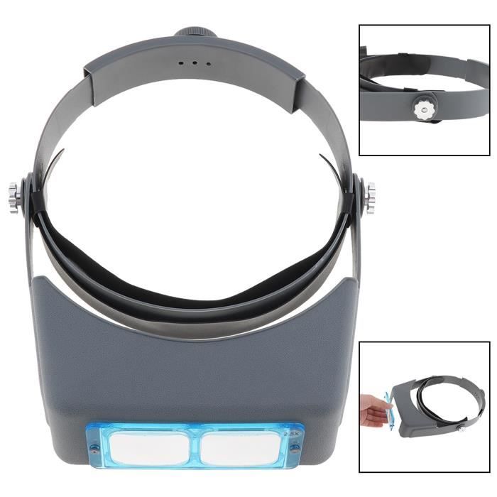 Lunettes De Lecture à Bandeau – 4 Lentilles Optiques 1,5X–3,5X – Mains Libres – Bijouterie
