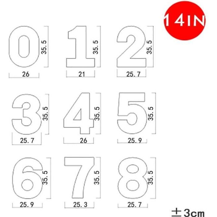 Les produits shopeco.fr