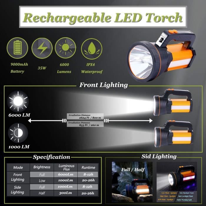 Lantern Camping Rechargeable Puissante, Camping Lanterne Torche 6 Modes Super Lumineux LED Étanche Extérieur Lampe de Poche Projecteur Tente Lumière | Leroy Merlin Lantern Camping Rechargeable Puissante, Camping Lanterne Torche 6 Modes Super Lumineux LED Étanche Extérieur Lampe de Poche Projecteur Tente Lumière | Leroy Merlin