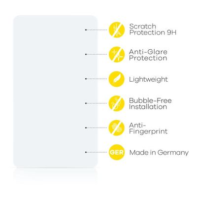 Upscreen Protecteur D'Écran Mat En Verre Pour DJI Mavic 3 RC Pro – Film De Protection 9H Anti-Reflet - Appareil Photo
