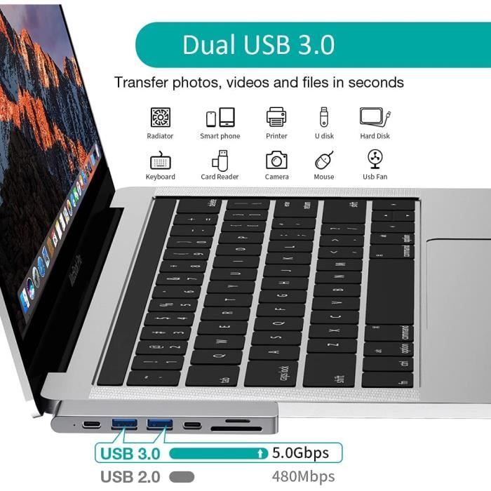 Adaptateur De Hub Usb C Pour Macbook Pro-Air M1 M2 2021 2020 2019 2018,  Accessoires Usb-C 6 En 1 Compatibles Avec Macbook Pro[H856] - Cdiscount  Informatique