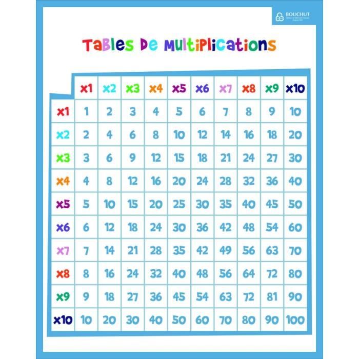 Jouets éducatifs - Quiz multiplications - L 50 x l 40 cm - Blanc 50 cm