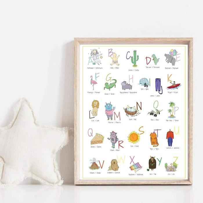 Pack De 16 Affiches éducatives En Anglais - Chiffres, Lettres, Formes, Couleurs Pour Maternelle (25x20 Cm) - 2