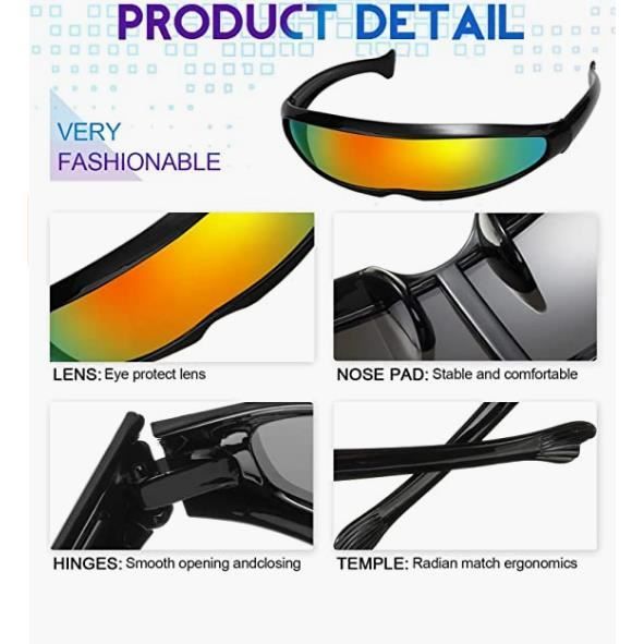 Lunette sales du futur