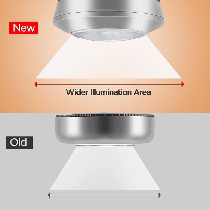 SOAIY Lot de 4 Lampe Spot LED Autocollant Éclairage Supplémentaire Alimenté  par 3 Piles/Batteries pour Penderie/Placard/Étagère/Entrée/Cuisine/Passage  -Plastique Blanc : : Luminaires et Éclairage