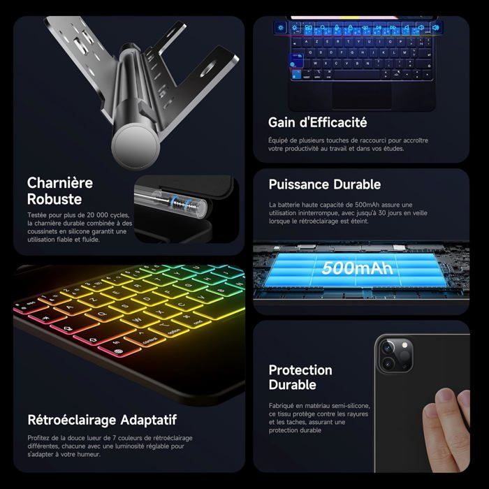 Clavier Magique Avec Pavé Tactile Pour IPad Air 13 Et IPad Pro 12.9 – Bluetooth, Rétroéclairage RGB, étui Protecteur