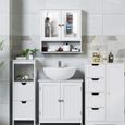 Meuble sous lavabo - Salle de Bain - Blanc - Style Scandinave Moderne - 2 Portes - 60x30x80 cm-0