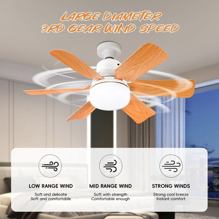 Ventilateurs de Plafond Ventilateur Plafonnier E27 Sans Fil 40W DC 6 Pales 3 Vitesses 3 Températures 2400lm Minuterie 2/4h