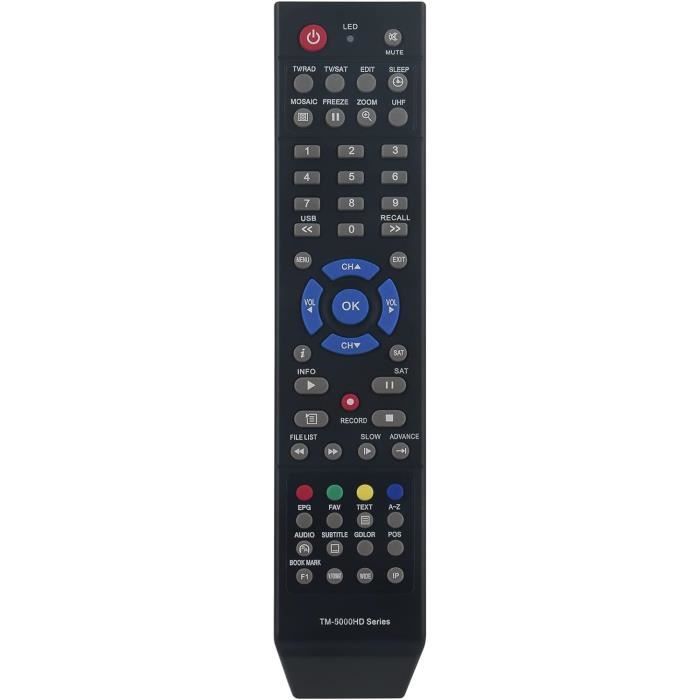 RemotesReplaced Telecomando compatibile con TECHNOMATE TM-NANO-M3