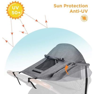 Ombrelle Poussette Universelle WHYCNJL – Pare-Soleil UV50+ Noir Réglable Pour Nacelle & Landau