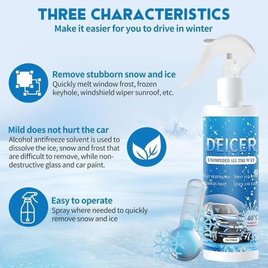Lot De 2 Sprays Dégivrants Pour Voiture 60ml - Fonte Rapide Glace Et Neige, Pare-brise, Phares, Serrures | Avec 2 Serviettes Et 2 Raclettes | Antigel Hiver