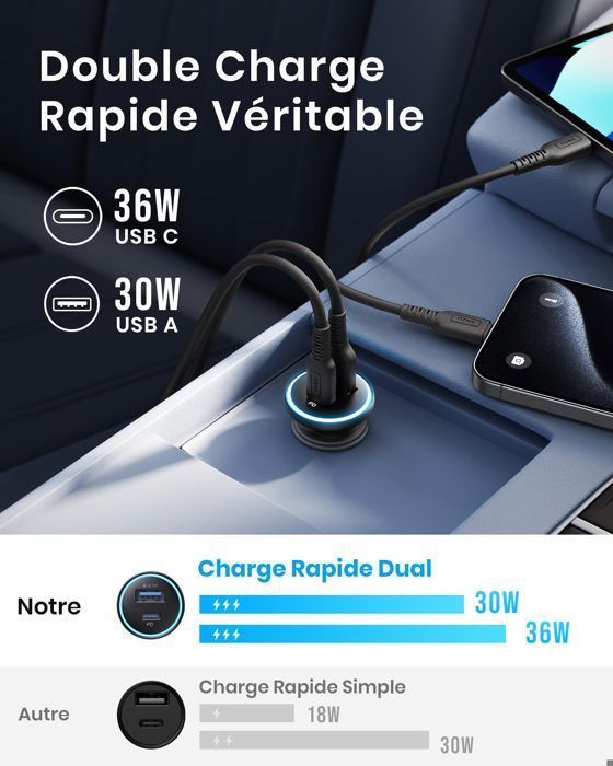 LISEN 4 en 1 Rétractable Chargeur Voiture USB C 69W [Câble Magique & Rebond Instantané] Adaptateur Allume Cigare, Idee Cadeau Homme Saint Valentin, Voyage Camping Car Accessoires pour iPhone 17 Pro