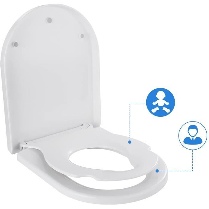 HOMELODY® Abattant WC avec Frein de Chute Siège de Toilette Cuvette WC  Blanc Antibactérien Démontage et Installation à Un Bouton - Cdiscount  Bricolage