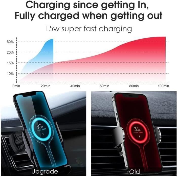 Coffre-fort Biométrique ORARAER Avec Charge Sans Fil - Ouverture Empreinte - Pour Téléphone Et Objets - Neuf