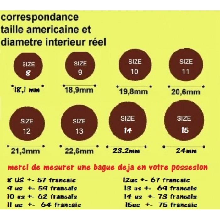 Taille de bague us en français deals