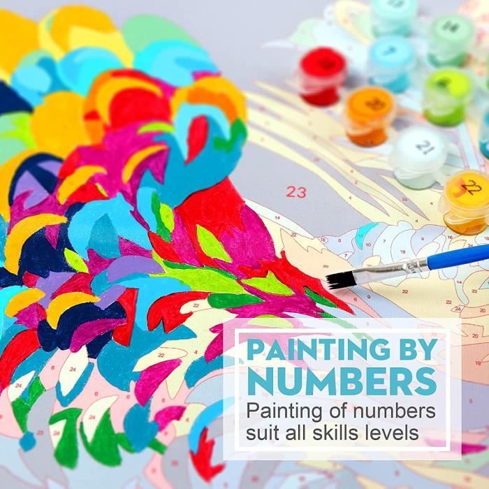 Kit Peinture Par Numéro Pour Adulte Enfant, Kit Peinture Adulte Enfants,  Peinture Loisir Creatif Enfant Idéal Comme Cadeau A[u147] - Cdiscount  Beaux-Arts et Loisirs créatifs