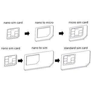 3 in1 SIM Nano Adaptateur de Carte, Nano SIM Cartes Kit, Adaptateur SIM et  Epingle D'ejection, pour Smartphones : : High-Tech
