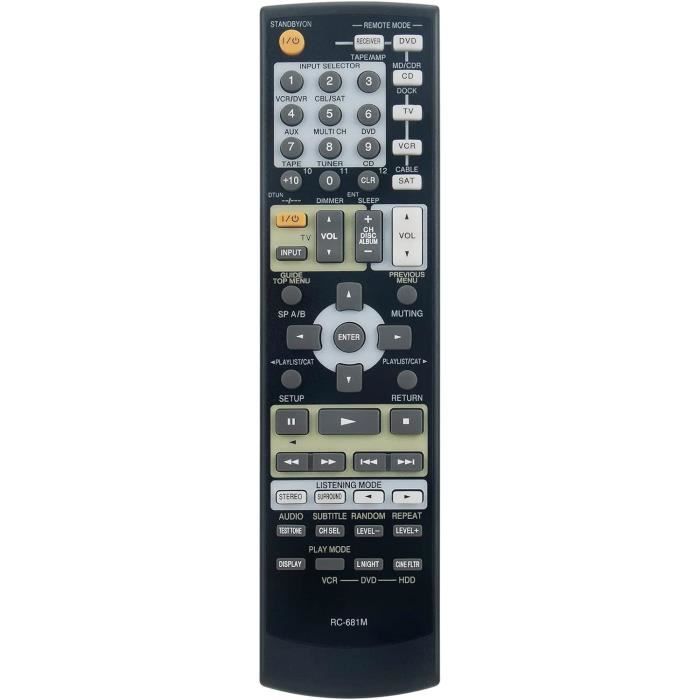 Télécommande Onkyo RC-196C D'occasion - Fonctionnelle - Pour Ampli/home Cinéma
