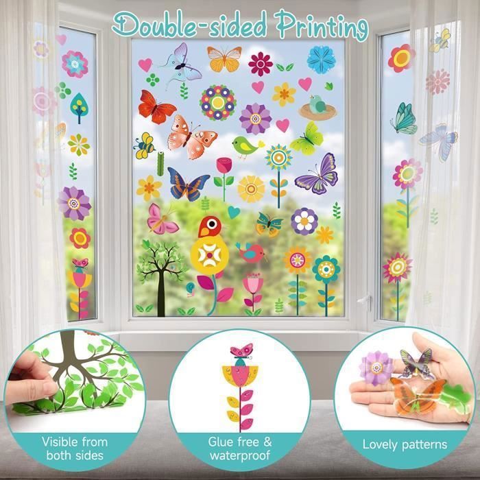 Stickers Lectrostatiques Pour Vitresnull