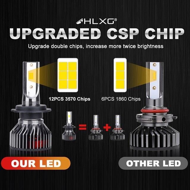 AMPOULE PHARE,6000 K blanc froid-H1--HLXG H4 LED H7 H1 H8 H11 HB3 HB4 9005  9006 6000K blanc 30000LM 180W Voiture Auto Bi Led Turbo A - Cdiscount Auto