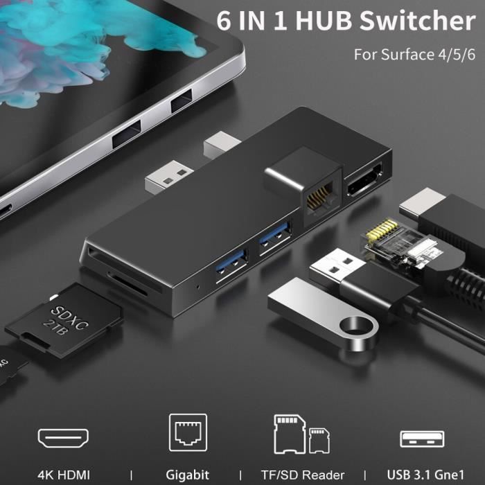 Hub USB 6 en 1 pour Microsoft Surface pro 6-4-5, adaptateur Mini DP vers  HDMI 4K, Gigabit Ethernet, USB3.1, S - Cdiscount Informatique