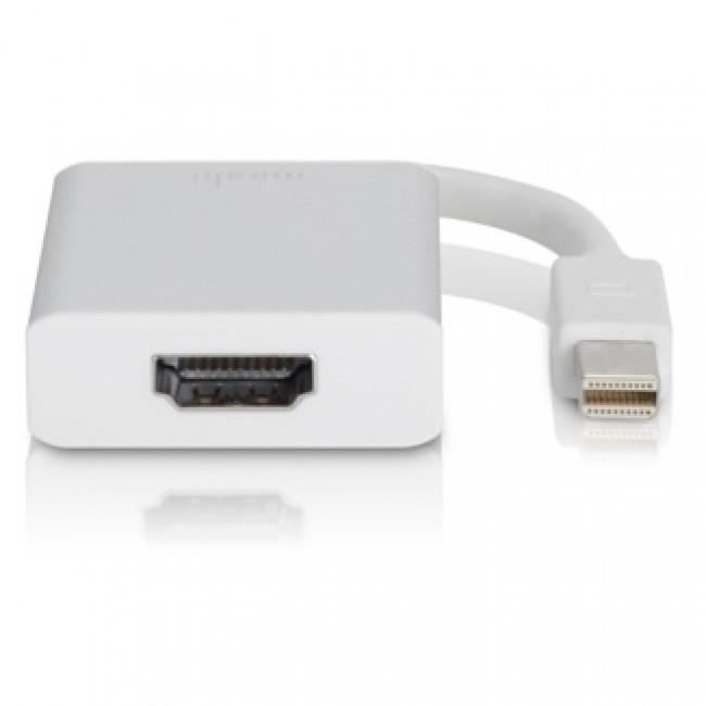 ADAPTATER MINI DISPLAY - HDMI -