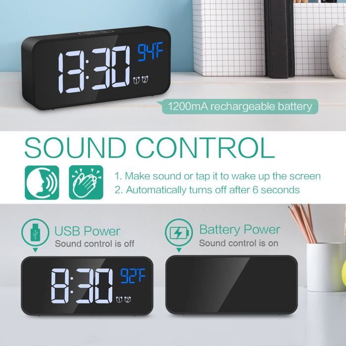 Réveil Numérique ORIA - Alarme LED, Fonction Thermomètre, Snooze, 2  Alarmes, 12/24H, Alimenté USB (Blanc) - Cdiscount TV Son Photo
