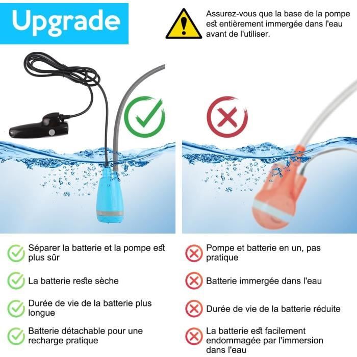Douche Portable Camping Eletorot - Rechargeable, Pompe Submersible | Pour Van, Plage, Bain Chien