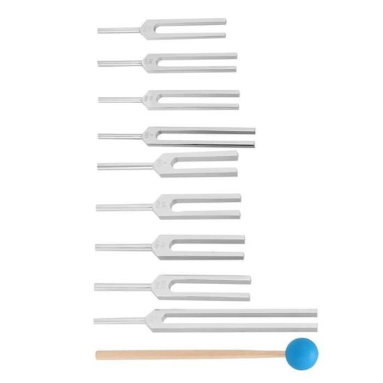 Set