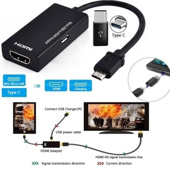 Câble adaptateur Micro USB mâle vers HDMI femelle, Type C, HD