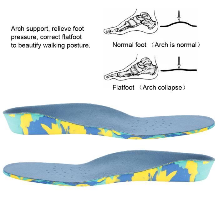 Semelles Orthopédiques En Silicone Souple - Soulagement Des Douleurs De Pieds Et Du Dos - Pour Toutes Chaussures - Taille Unique Bleu
