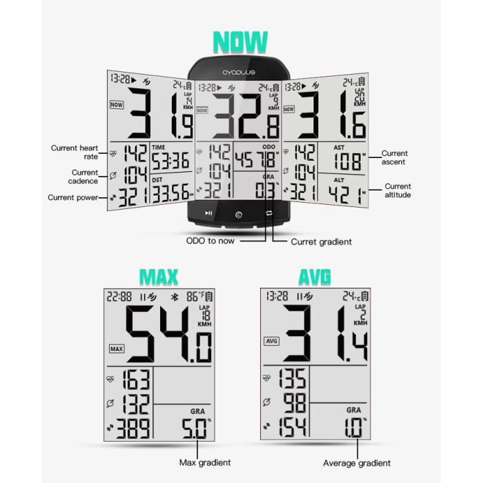Ordinateur Vélo CYCPLUS M1 GPS - Bluetooth 5.0 ANT+ - Compteur De Vitesse - Neuf